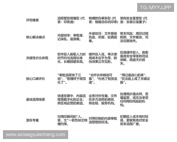 AG国际手机娱乐用户评价与口碑分析帮助你做出明智选择